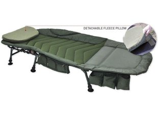 Розкладушка CarpZoom Full Comfort Bedchair 213х78х28см