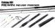Фідерне вудлище Fishing ROI REWIN 360 H River-Feeder 150gr