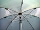 Зонт рыбацкий EnergoTeam Umbrella PVC 220 см. с регулировкой наклона