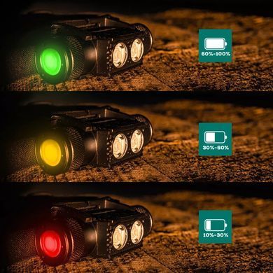 Фонарь налобный GC G.Carp Ti-Blue Headlight